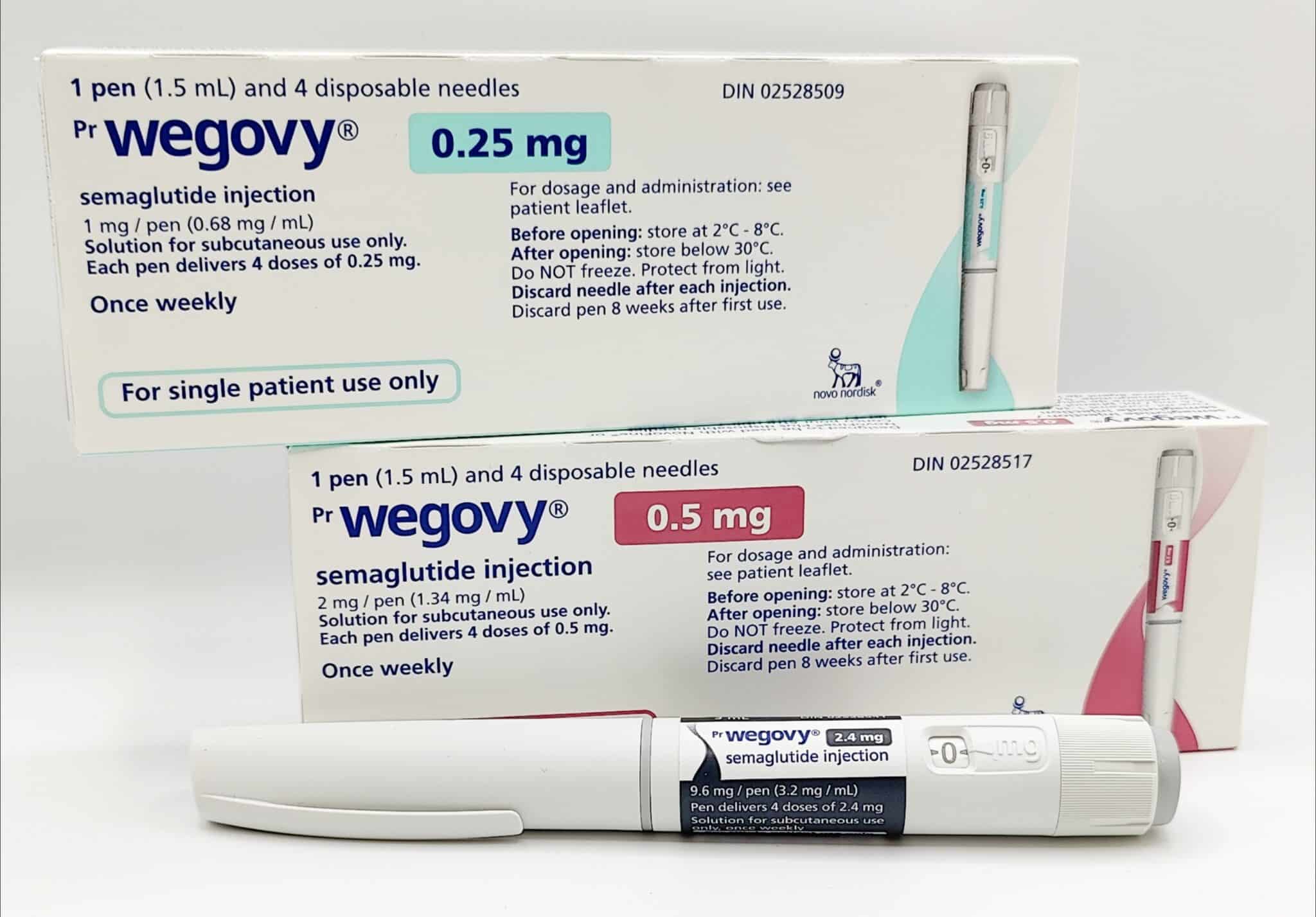 Get a Wegovy Prescription Online in Canada and Save