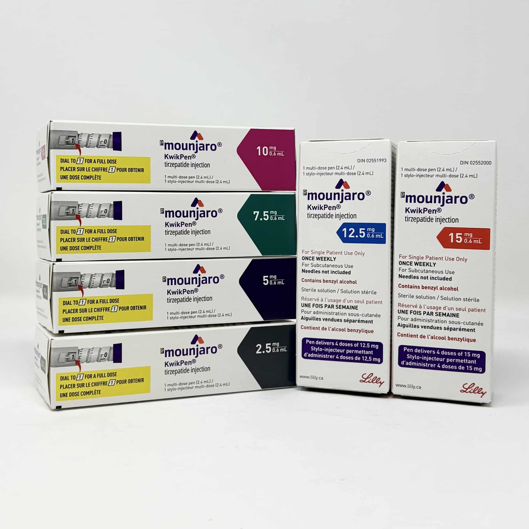 mounjaro for skin conditions