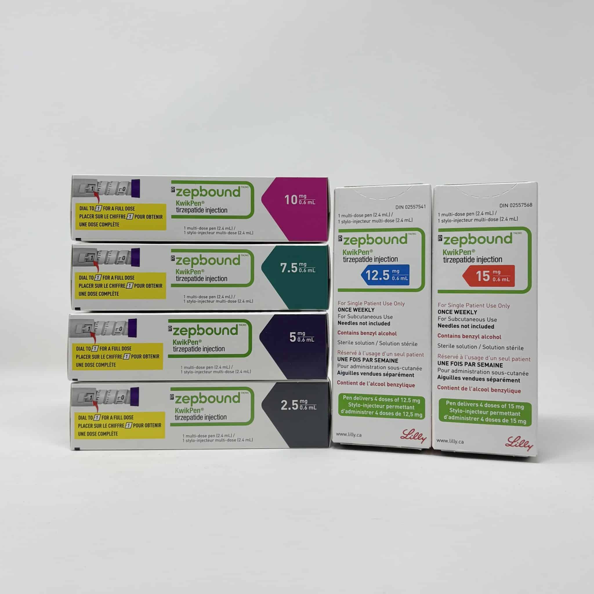 Zepbound Dosage Schedule: Week-by-Week Titration Chart + When Weight ...